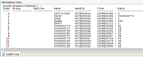 Information view showing a list of all session data